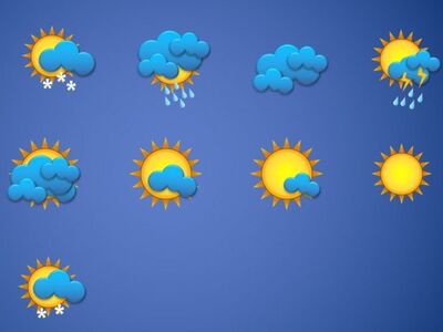 Your Macon Weather Forecast for the Work Week (4/18 - 4/23)