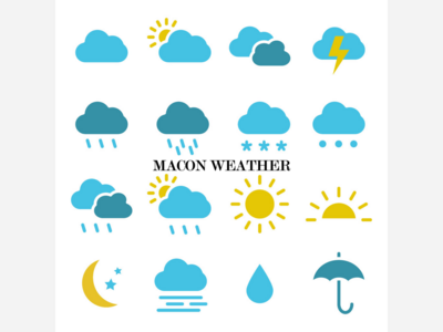 Your Macon Weather Forecast for the Week (1/9 - 1/15)