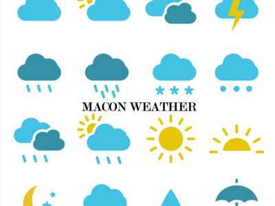 Your Macon Weather Forecast for the Week (1/30 - 2/5)