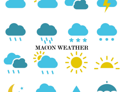 Your Macon Weather Forecast for the Week 