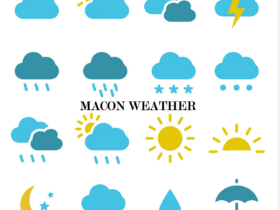Your Macon Weather Forecast for the Week