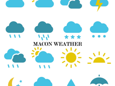 Your Macon Weather Forecast for the Week 