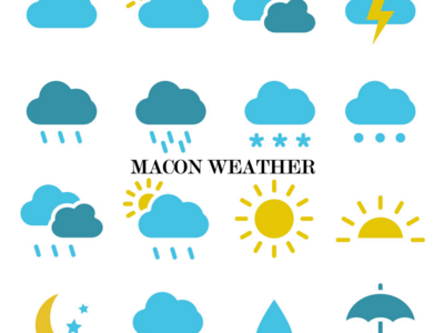 Your Macon 7 Day Weather Forecast (April 17th - April 23rd)