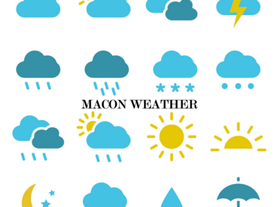Your Macon Weather Forecast for the Week