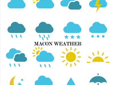 7 Day Weather Forecast for Macon