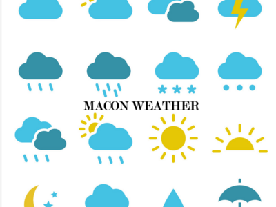7 Day Weather Forecast for Macon
