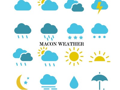 7 Day Weather Forecast for Macon