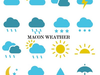 7 Day Weather Forecast for Macon