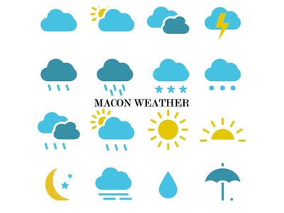 7 Day Weather Forecast for Macon